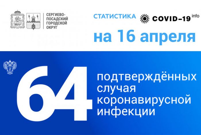 Коронавирусная инфекция подтверждена у 64 жителей Сергиево-Посадского округа