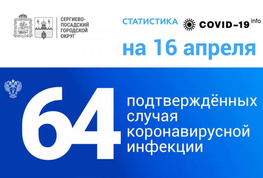 Коронавирусная инфекция подтверждена у 64 жителей Сергиево-Посадского округа