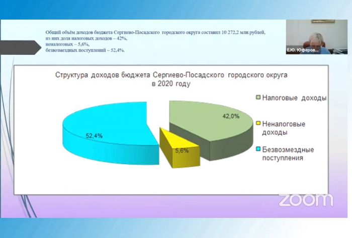 &laquo;Слово в слово&raquo;. Слушания по бюджету округа за 2020 год