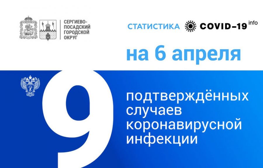 Девять заболевших коронавирусом в Сергиево-Посадском округе