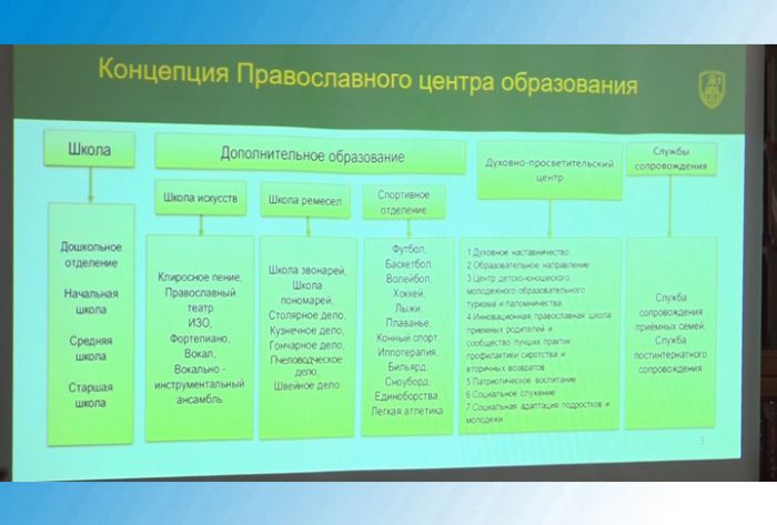 Педагоги, которые помогают в дороге домой