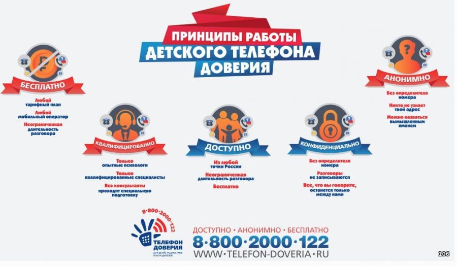 Открыта горячая линия для несовершеннолетних - &laquo;Дети в беде&raquo;