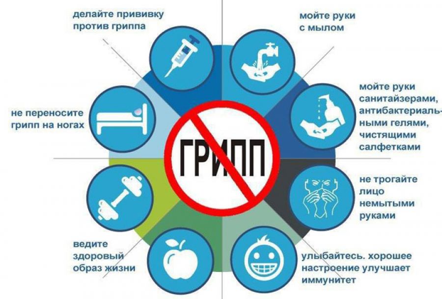 Прививку от гриппа можно сделать в Сергиево-Посадской РБ