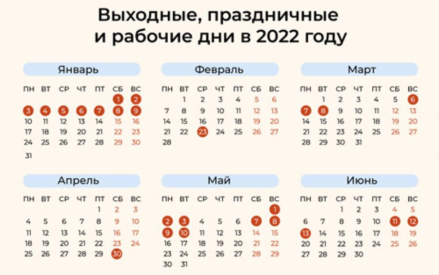 Депутат Нилов: переход к четырехдневной рабочей неделе произойдет в недалеком будущем