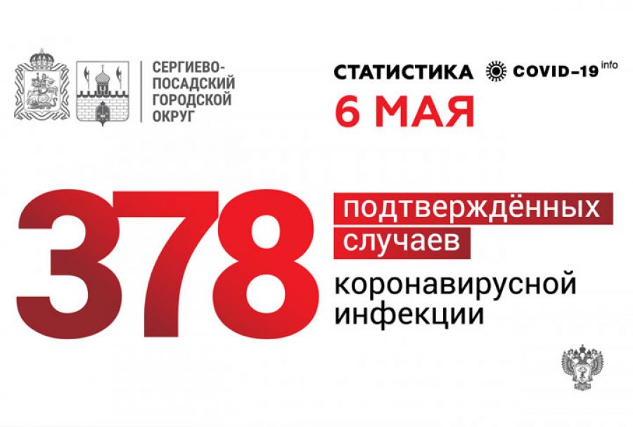 В Сергиево-Посадском округе 378 подтвержденных случаев коронавирусной инфекции