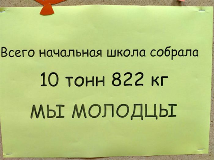 Результаты Декады добрых дел в 18 школе