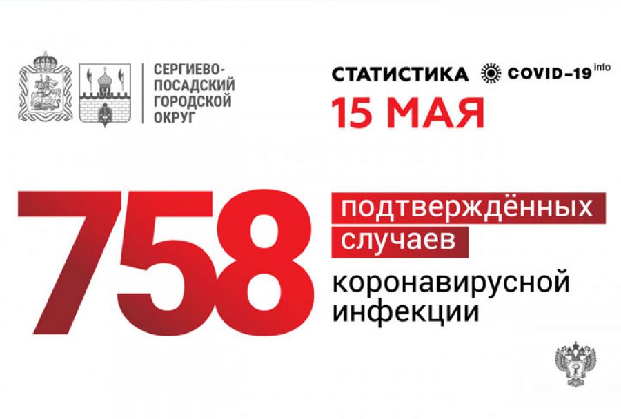 Коронавирусная инфекция подтверждена у 758 жителей Сергиево-Посадского округа