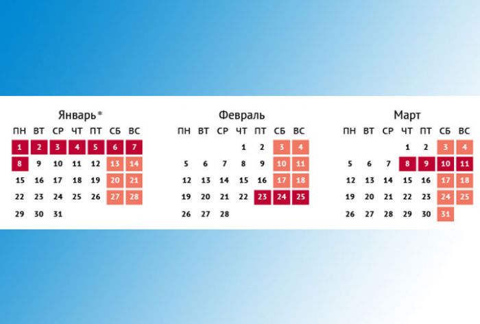 Роструд напомнил о шестидневной рабочей неделе перед Новым годом