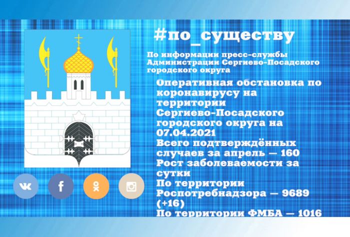 По существу. Обстановка по коронавирусу