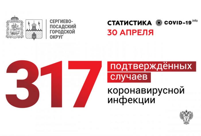 У 317 жителей Сергиево-Посадского округа подтверждена коронавирусная инфекция