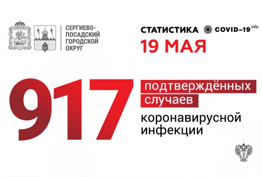 В Сергиево-Посадском округе за сутки выявлено 63 новых случая заражения коронавирусной инфекцией